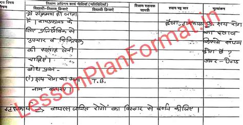 Disease Lesson Plan in Hindi for Science