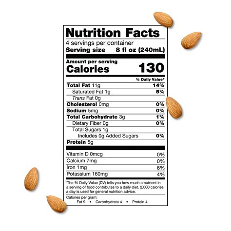 Unsweetened Milked Almonds™ – Almond Milk, 32oz | Elmhurst 1925