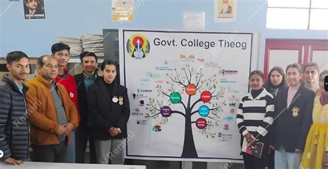 INFLIBNET Research Corner