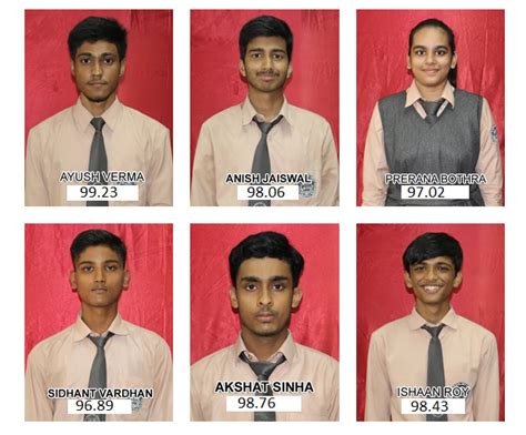 Kudos to all our young champs who have qualified JEE Mains 2024!