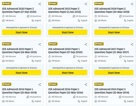 JEE Advanced 2020 Question Papers and Answer Keys; Download PDF
