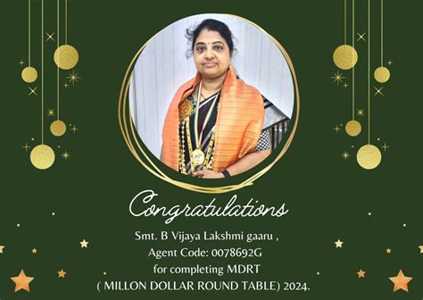 Team Achievements – LIC Hyderabad