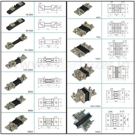 Buy FL-2 Shunt With Base Ammeter Current Resistor | Makerbazar