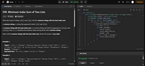 Image result for LeetCode 28 Java