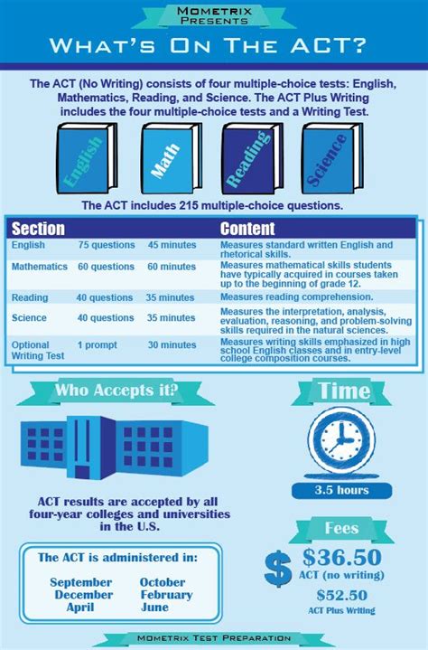 Image result for Test Script Act