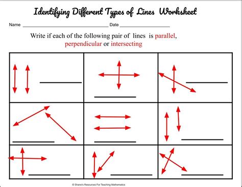 Image result for Identifying Parallel Lines