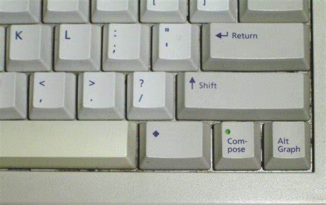 Image result for Meta Key