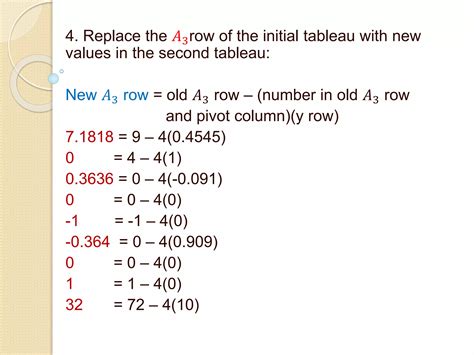 Minimization Model 的图像结果