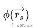 【今日分享】技术前沿：苹果在用的超透镜（MetaLens）是怎么设计出来的-电子工程专辑