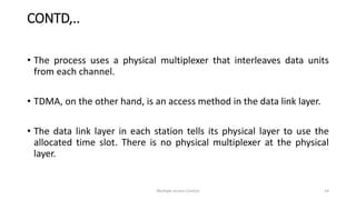 Image result for Exlain Channelization in Computer Networks