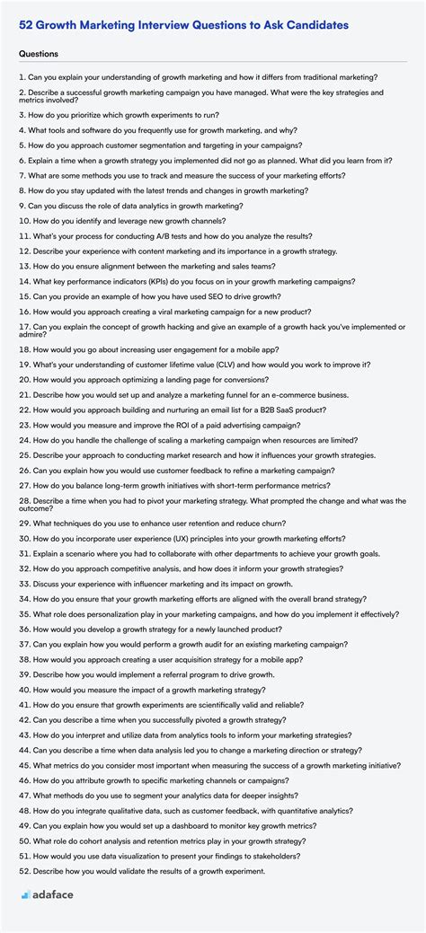 52 Growth Marketing Questions - Adaface