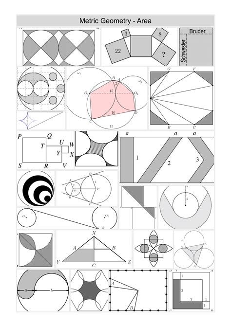 Image result for Math View