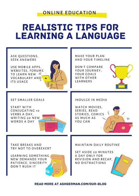 Language Tips 的图像结果