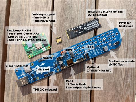 Image result for Raspberry Pi Blade Server