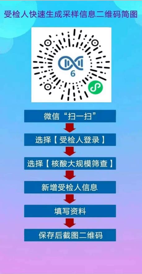 官方回应：网传惠州惠阳有两例确诊病例为不实消息！_检测