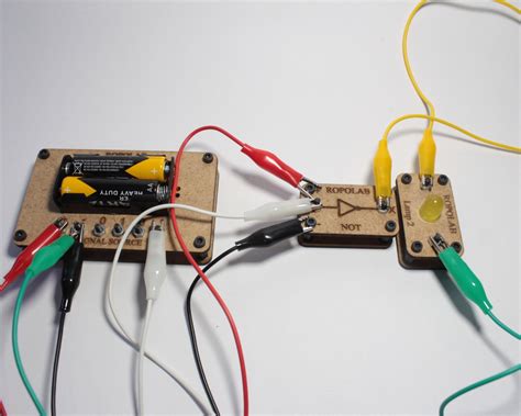 Image result for Experiment by Coding Examples