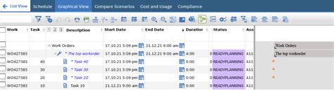 Maximo User Guide Cron Task 的图像结果