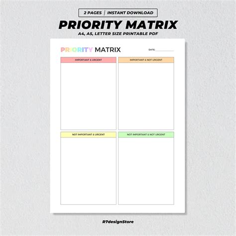 Image result for Priority Matrix Chart