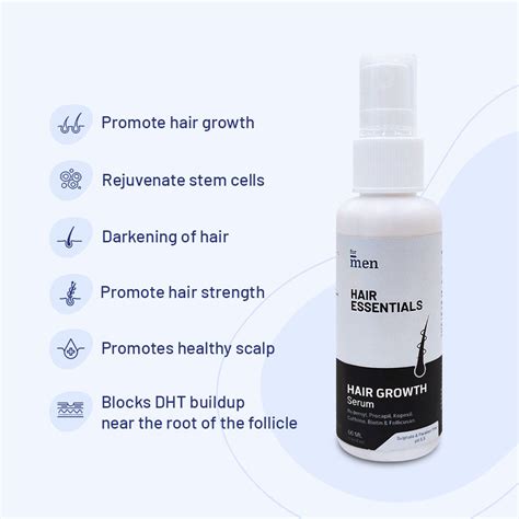 ForMen Hair Growth Kit (Hair Growth Serum + Derma Roller) – Formen Health