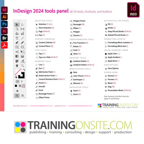 Image result for InDesign Tools