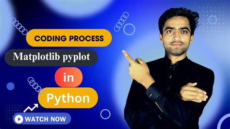 Image result for Matplotlib.pyplot