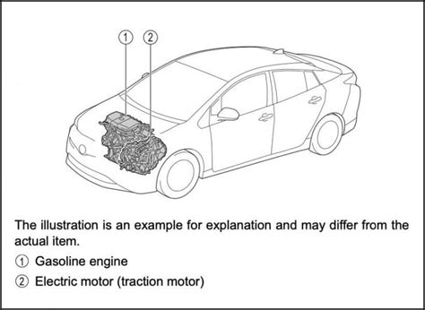 Engineering Explained 的图像结果