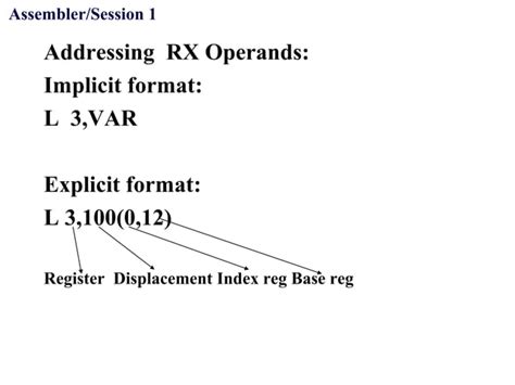 Image result for Mainframe Assembler Tutorial