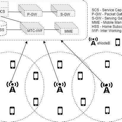 MTC Computer Channel 的图像结果