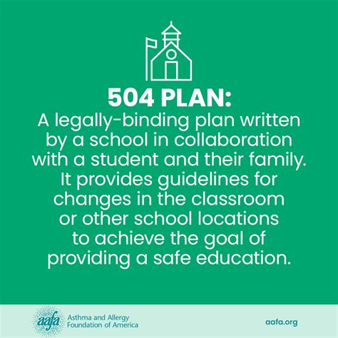School 504 Plan