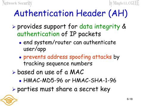 Image result for IP Security Authentication Header Diagram