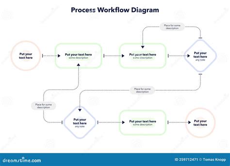 Process Infographic Style 的图像结果
