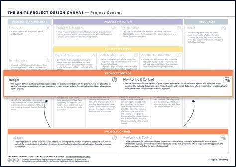 Image result for Design Options for Project