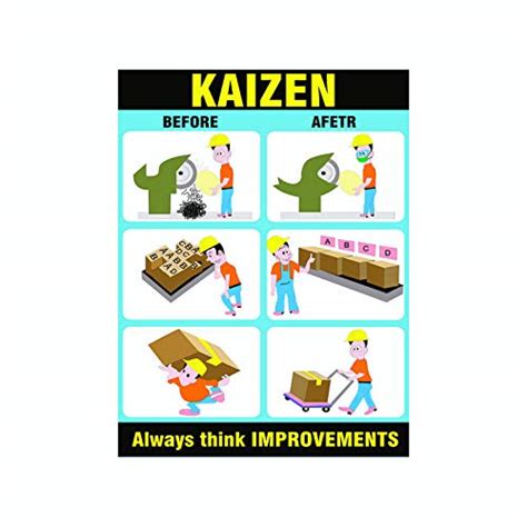 Protector Sign Kaizen Safety Poster Set Of 1 : Amazon.in: Home & Kitchen