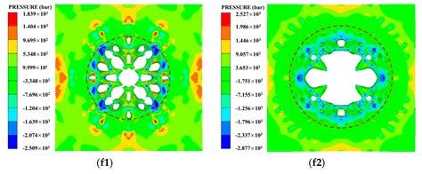 Damage Characteristics Analysis of the Truncated Cone-Shaped PELE ...