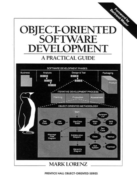 Image result for Object-Oriented Software Development