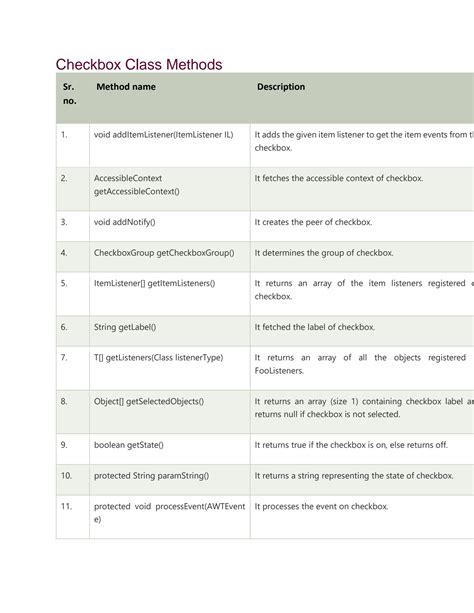 Image result for Java AWT Checkbox