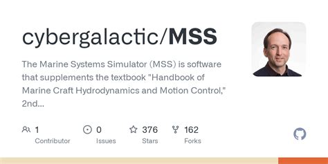 Image result for MSS Mod