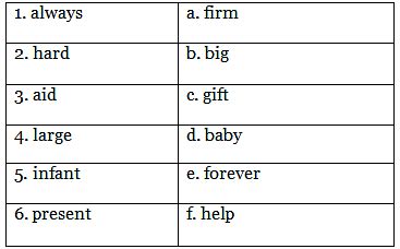 Worksheet Solutions: Synonyms and Antonyms - 2 - Worksheets with ...