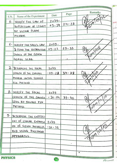 Image result for Physics Practical Notebook Std 11 Solution