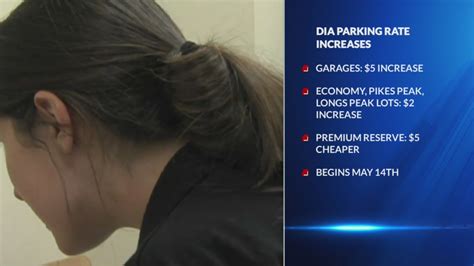Most DIA parking rates to increase next month: What travelers need to know