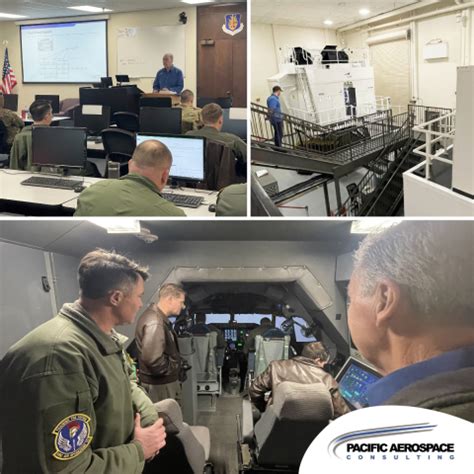 Air Force Simulation 的图像结果