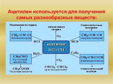Ацетилен: формула, свойства, получение, преимущества