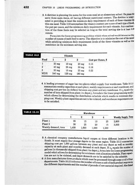 Image result for 3 Exercises of Simplex Method