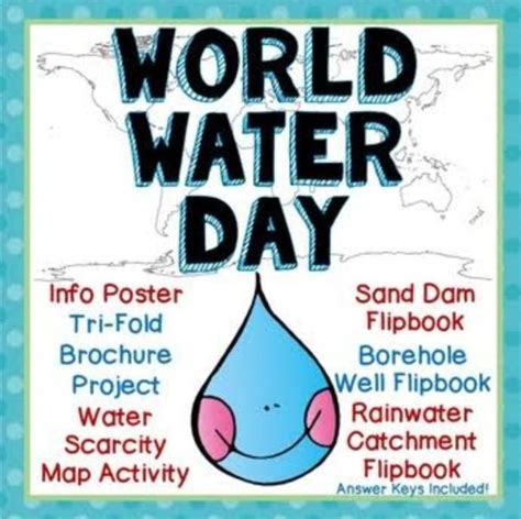 50 pointsimagine a poster of water scarcity and write a message that ...