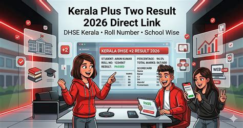 results.hse.kerala.gov.in 2026 Kerala Plus Two Result Direct Link ...
