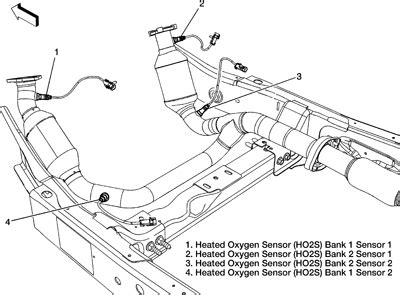 Image result for Bank 1 O2 Sensor 2013 Tahoe Location