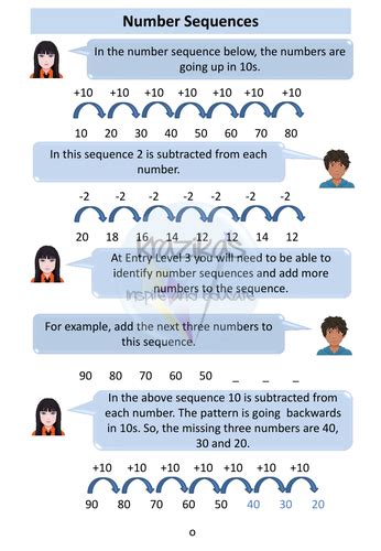 Image result for Number System Lesson Explanation