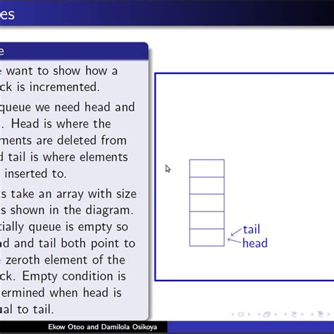 Implementation Queues Using Arrays 的图像结果