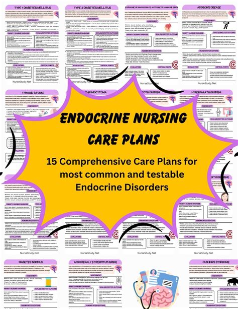 Constipation Nursing Diagnosis & Care Plan - NurseStudy.Net