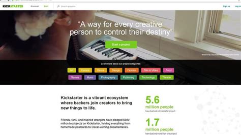Хакеры получили доступ к данным пользователей сайта Kickstarter — РТ на ...
